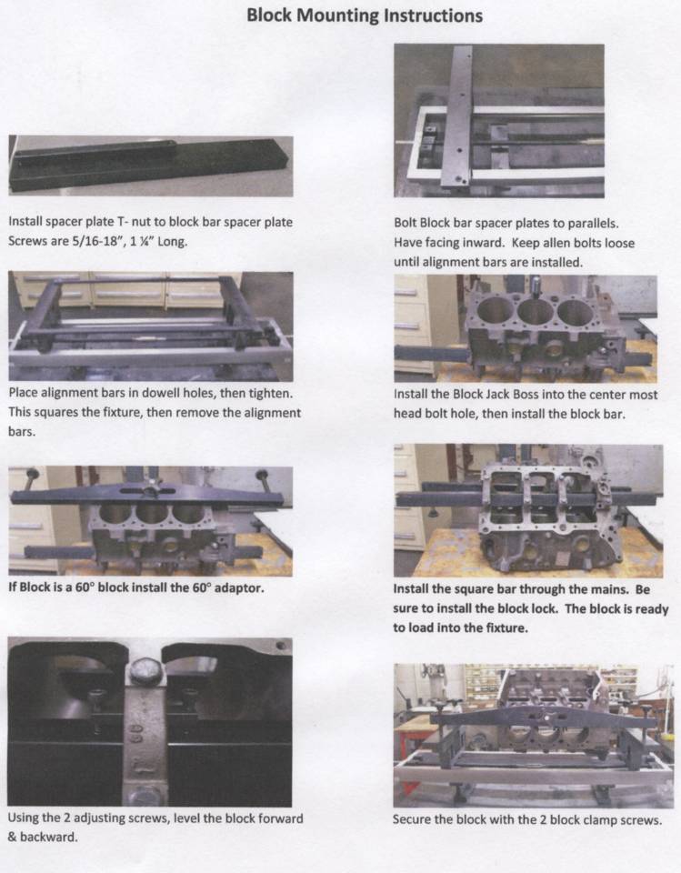 Block Mounting 